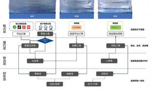 记者：亚泰纸面不差陈洋下课正常，谢晖带或许也不那么容易